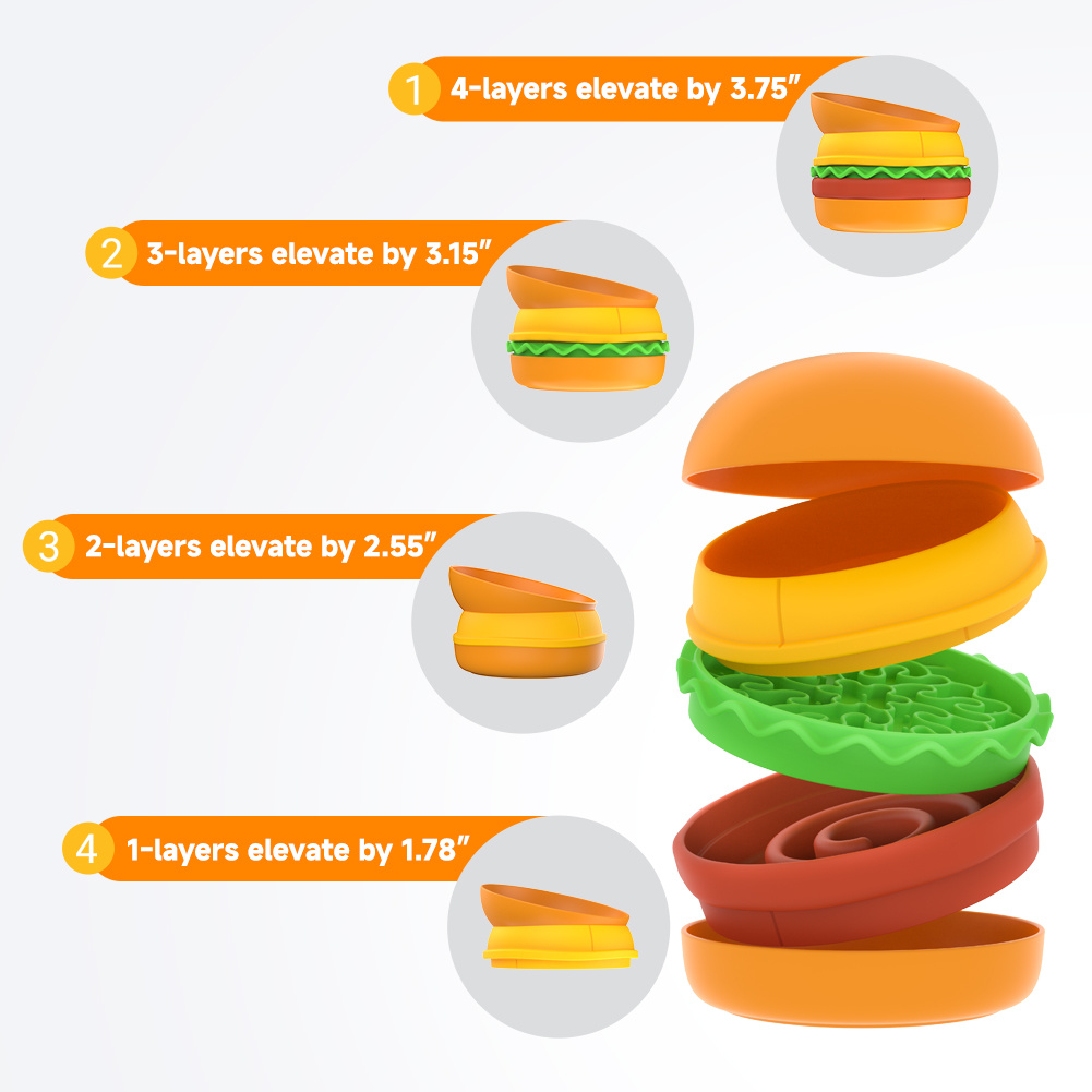 Hamburger Appearance Pet Cat And Dog Bowl Combination Multi-layer Five-in-one - Image 5